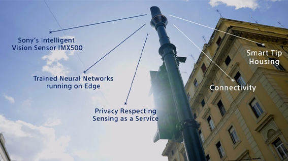Spark's Successful Case of Smart City Monitoring in Rome<